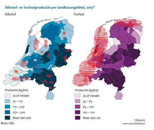 NPoverschotten