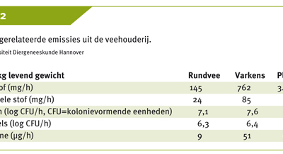 Gerelateerd-4